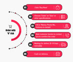 GPS Tracker – جهاز تعقب GPS- Mini GPS Tracker – Real-Time Location Device for Vehicles & Kids