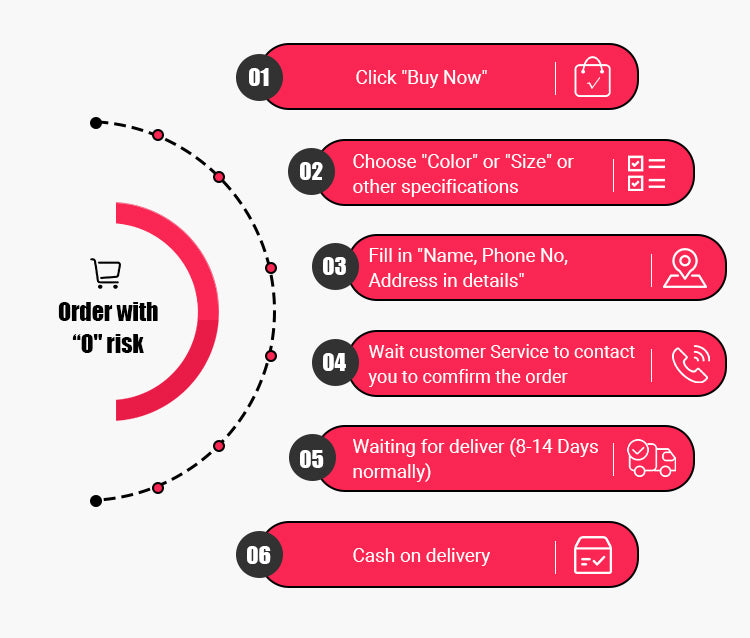 GPS Tracker – جهاز تعقب GPS- Mini GPS Tracker – Real-Time Location Device for Vehicles & Kids